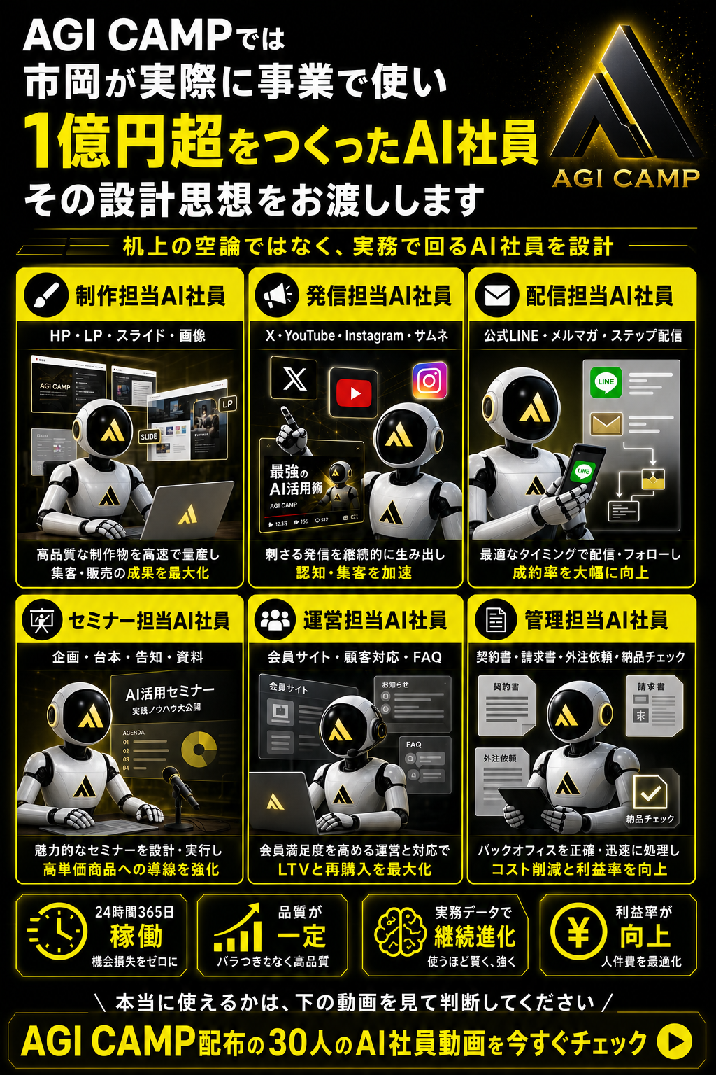 07 AI Employee Departments