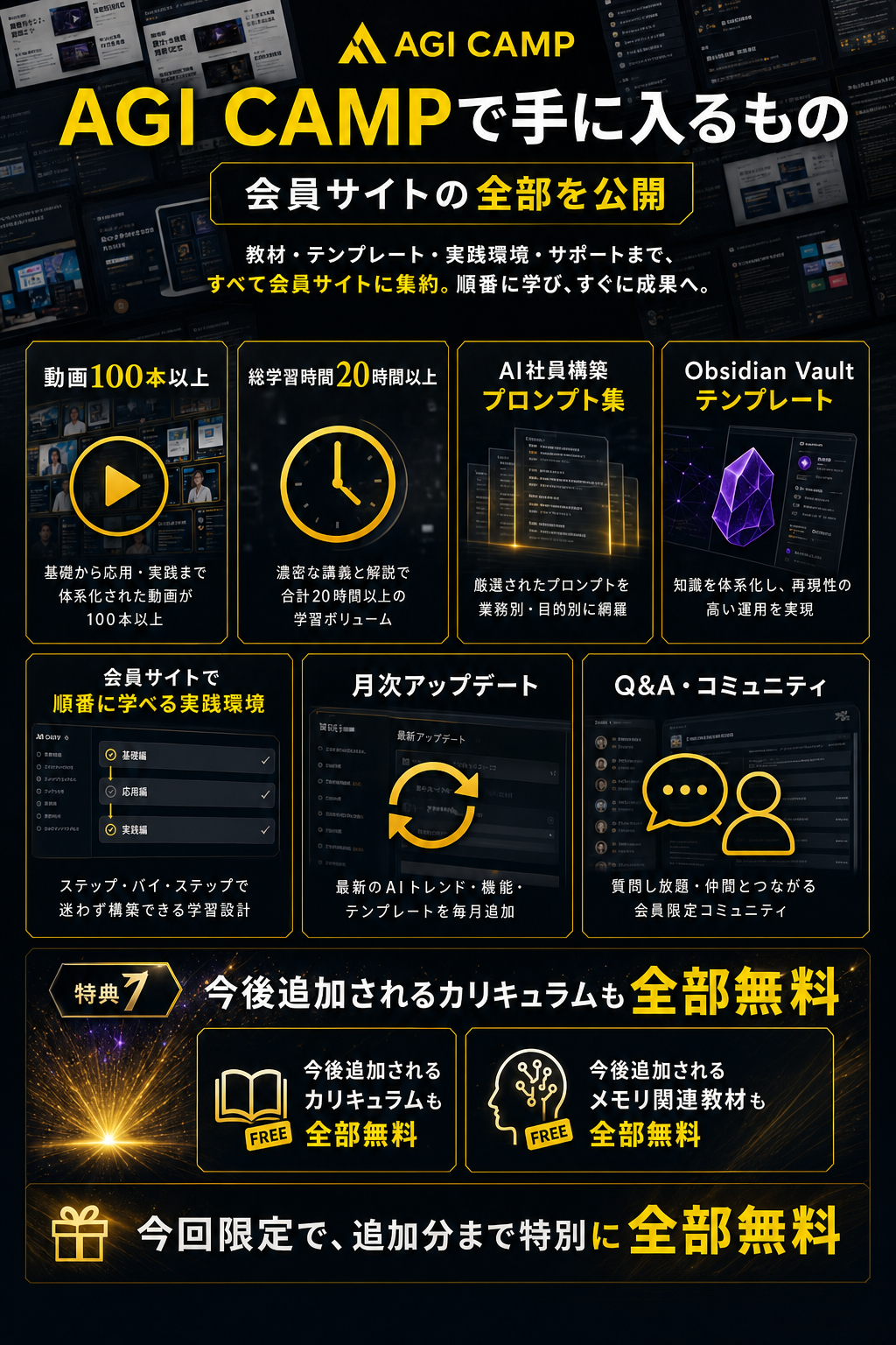 23 Member Site Update Benefits