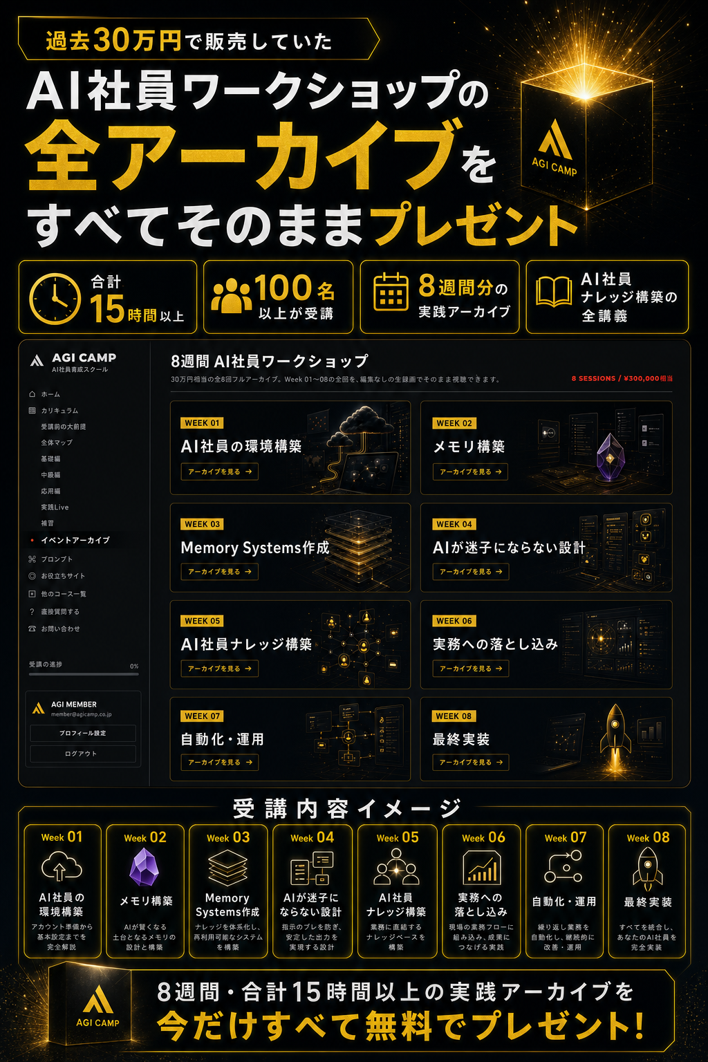 29 AI Workshop Archive Bonus