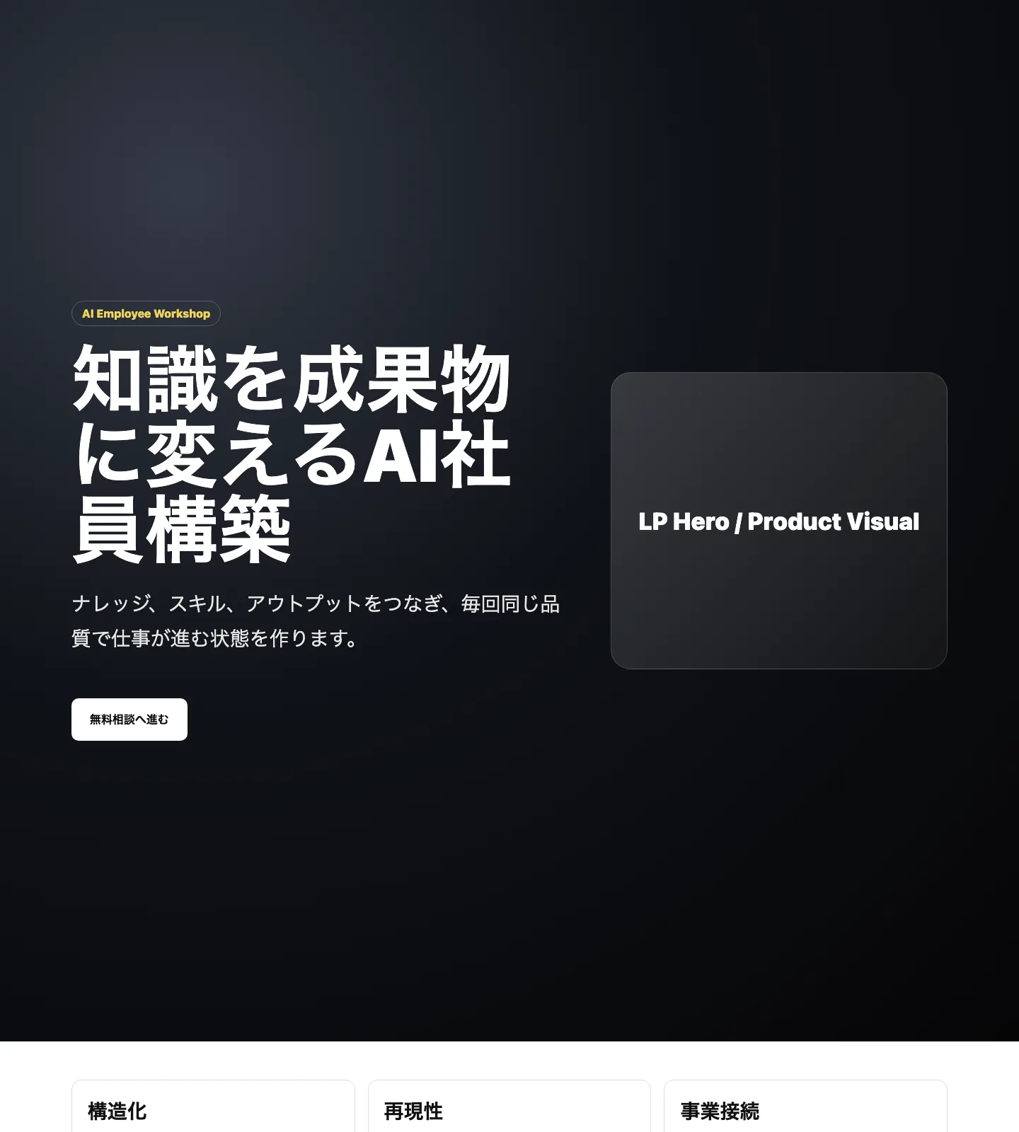 AI社員が作ったLP