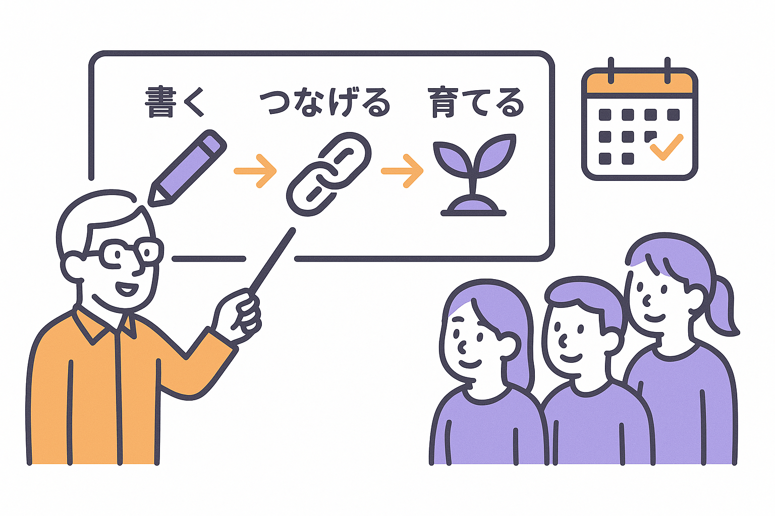 ナレッジ運用定着支援