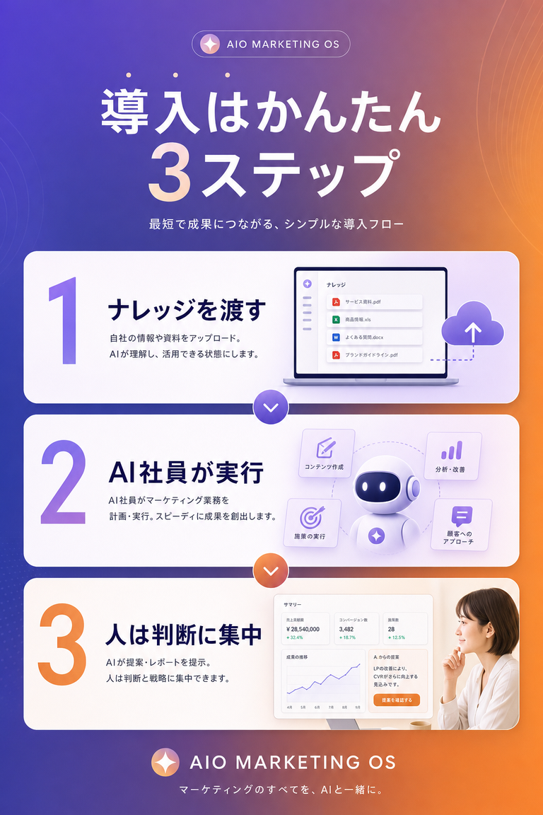 LPパネル6