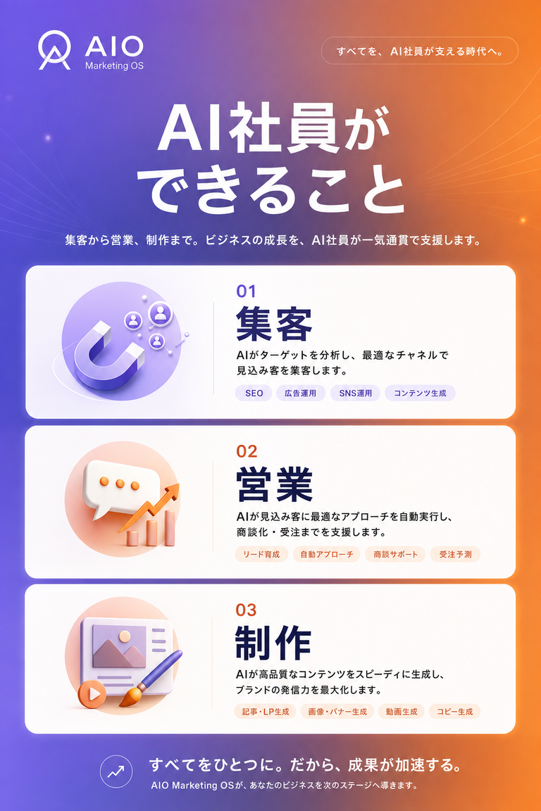 LPパネル7